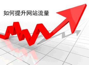 干貨分享：決定網站用戶來源不可不知的關鍵性因素？