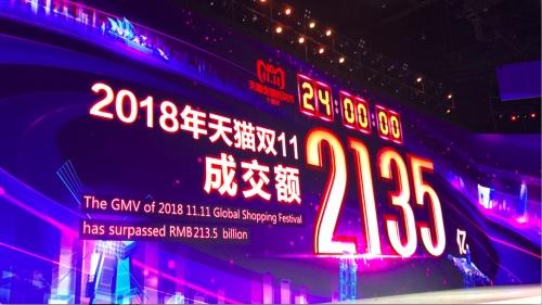 “雙十一大戰”交易額高達數千億元，實體店何去何從？